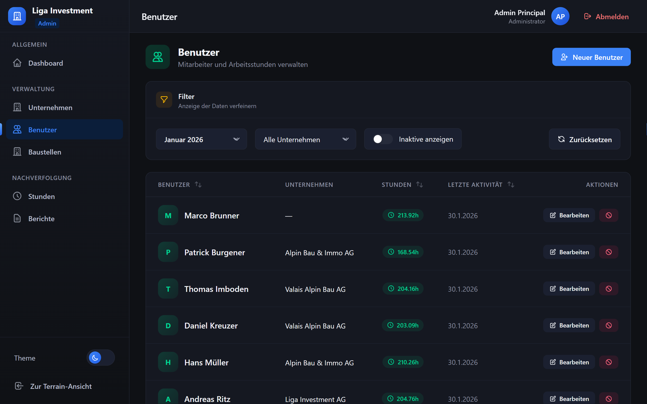 Gestion des utilisateurs — attribution de rôles et contrôle d'accès